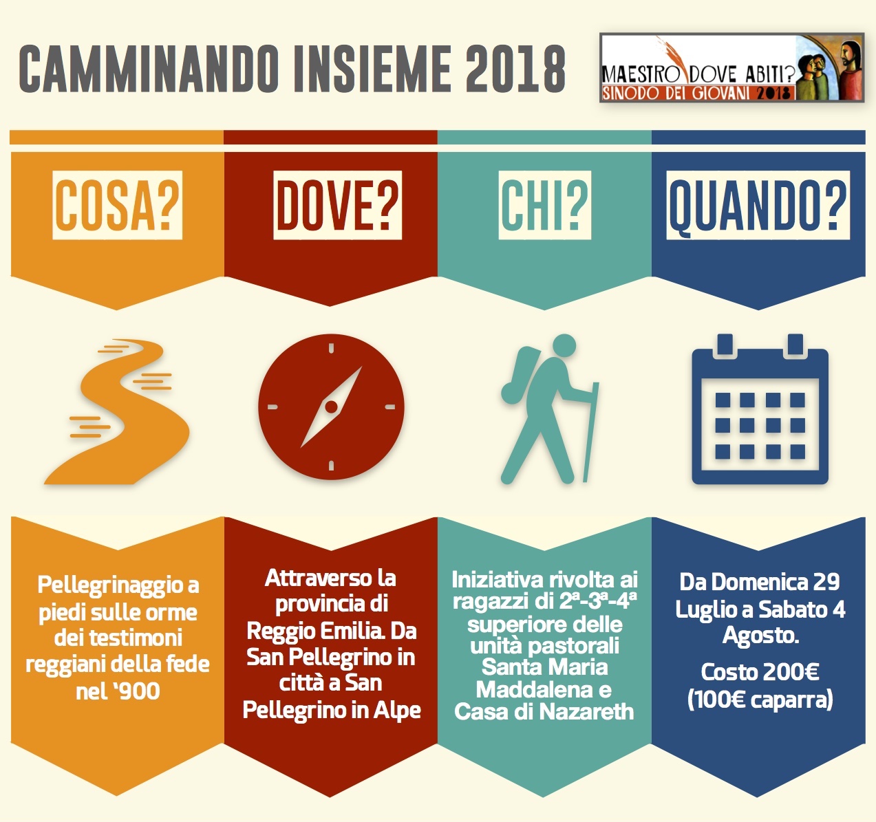 Camminando Insieme 2018